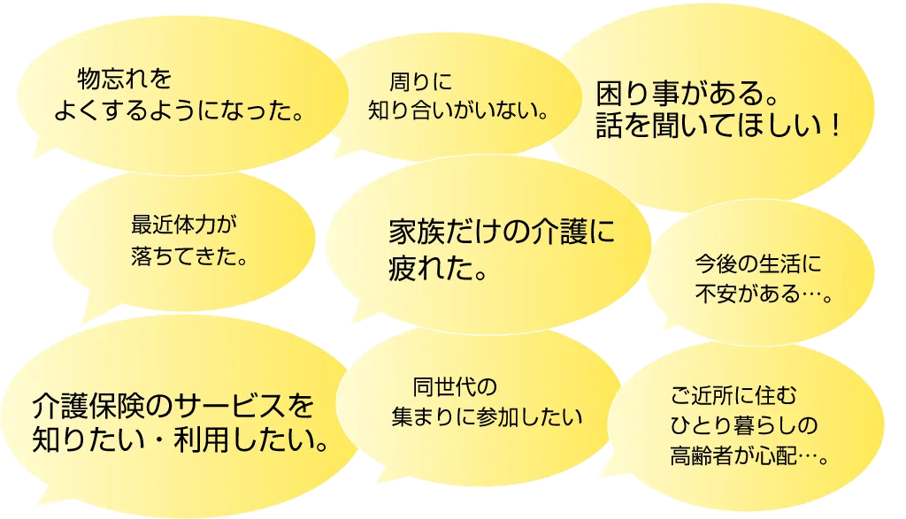 ・物忘れをするようになった
・周りに知り合いがいない
・困り事がある。聞いてほしい
・最近体力が落ちてきた
・家族だけの介護に疲れた
・今後の生活に不安がある
・介護保険サービスを知りたい、利用したい
・同世代の集まりに参加したい
・ご近所に住むひとり暮らしの高齢者が心配